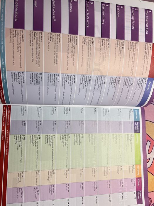 Книга focus 5 english