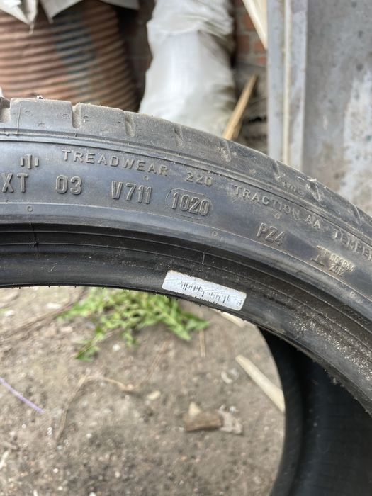 255 35 19 pirelli p zero