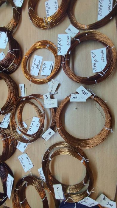 Провод медный ПЭВ