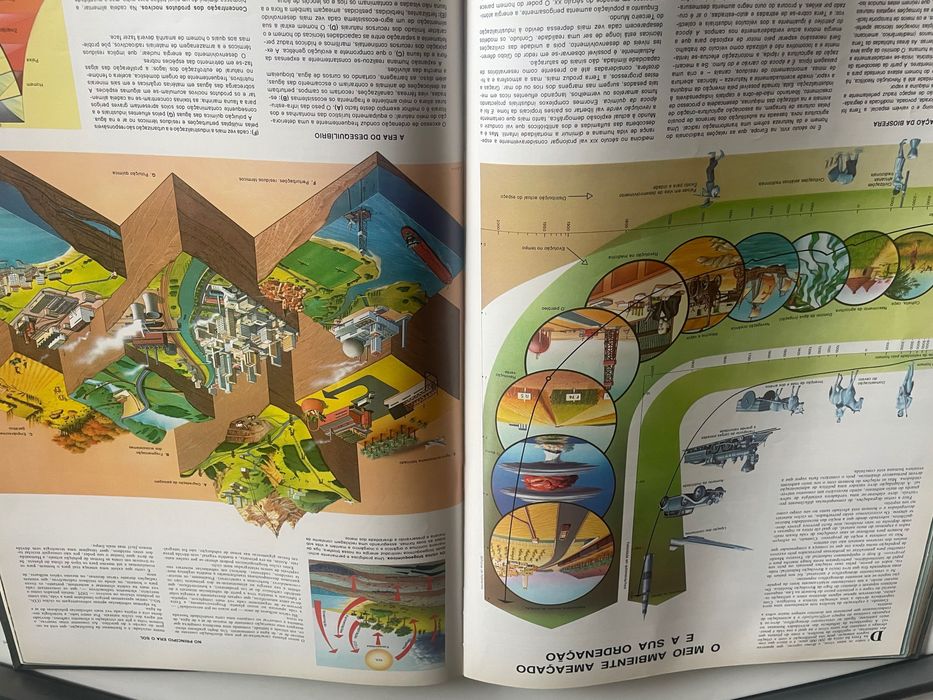 Grande Atlas Mundial 1983