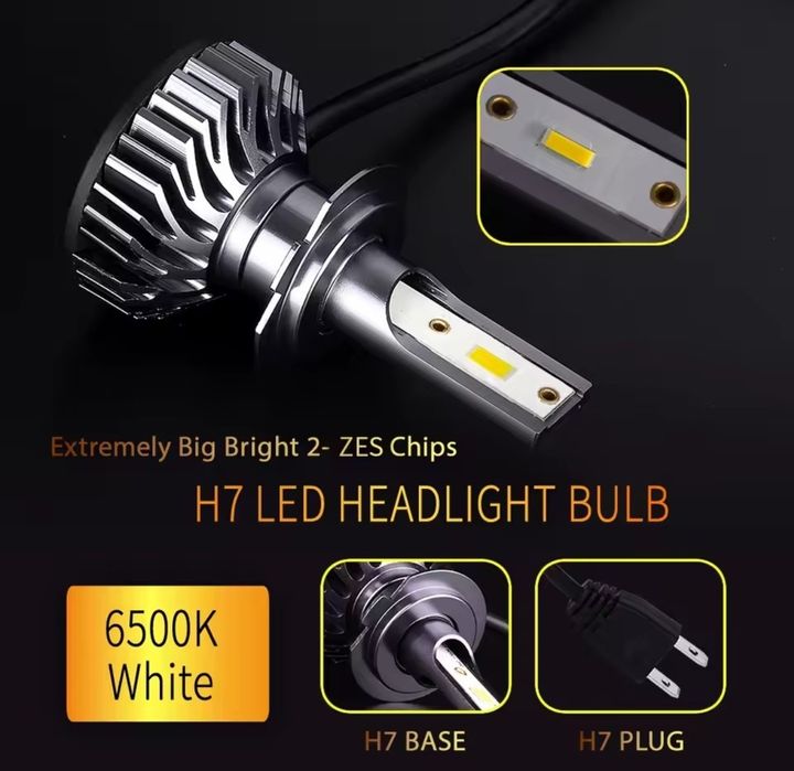 Kit de lâmpadas led H7 CANBUS