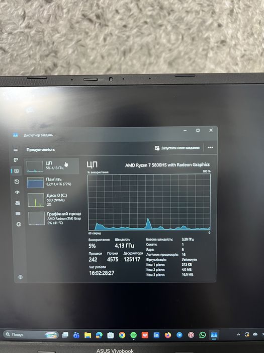 Продам ASUS Vivobook Ryzen 7 5800HS