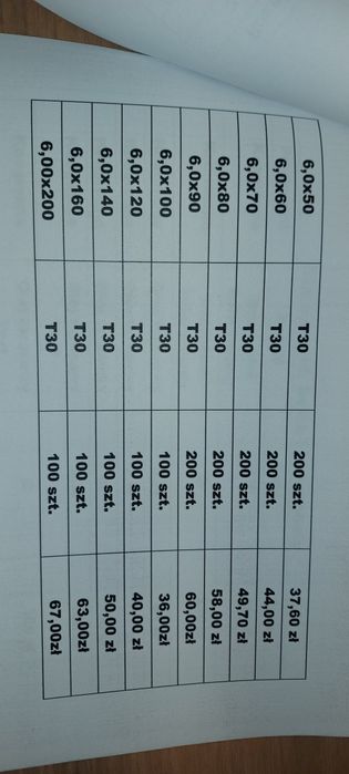 Wkręty do drewna 5x100 stożkowe 200 szt.