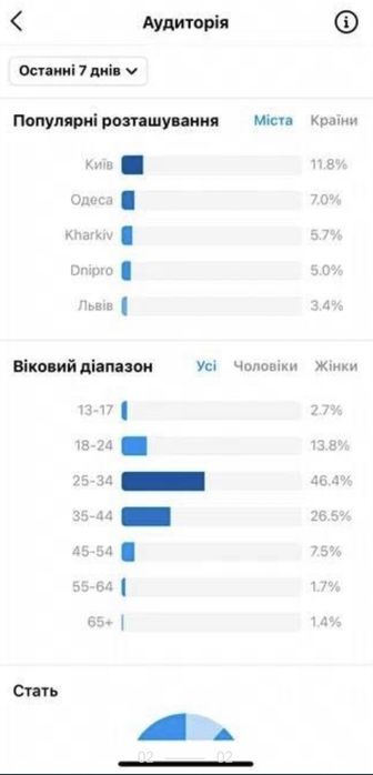 Instagram страница. Инстаграм аккаунт