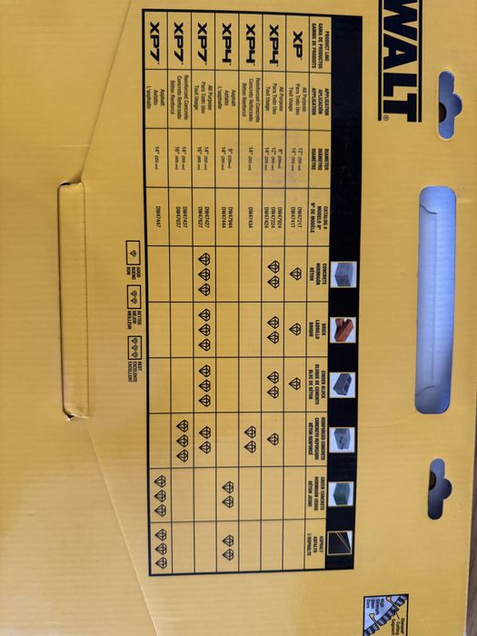 Оригінал! Алмазний диск DEWALT DW47427 для будівництва