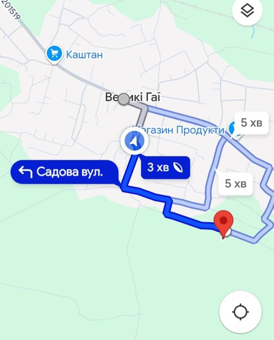 Продаж землі сільськогосподарського призначення