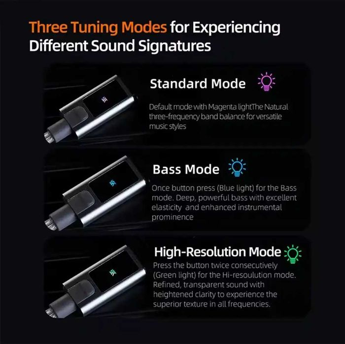 KZ M2 DAC Cable – Кабель із вбудованим ЦАП та чітким мікрофоном