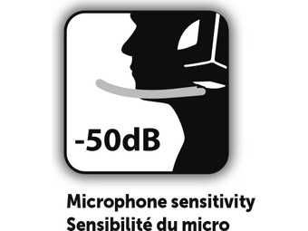 Słuchawki Thrustmaster Y-300CPX Powered Far Cry 5