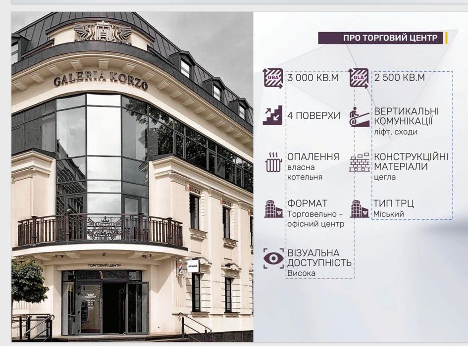 Оренда приміщення 62 м2 / Коломия центр