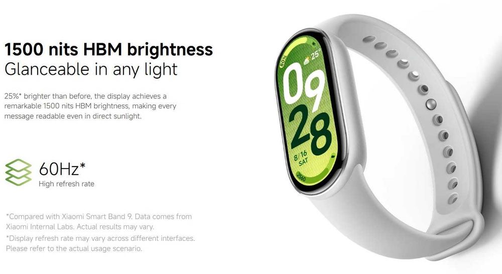 Фитнес-браслет Xiaomi Smart Band 10 Midnight Black