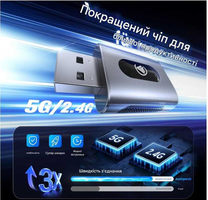 Бездротовий адаптер 2-в-1 CarPlay та Android Auto для авто