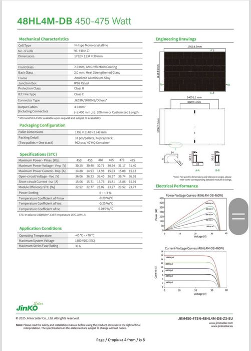 Сонячна панель Jinko Solar JKM460N-48HL4-DB FULL BLACK (N-Type) 460Ватт