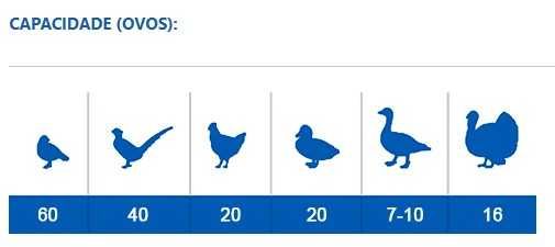 INCUBADORA AUTOMÁTICA PRO USB 20 RCOM