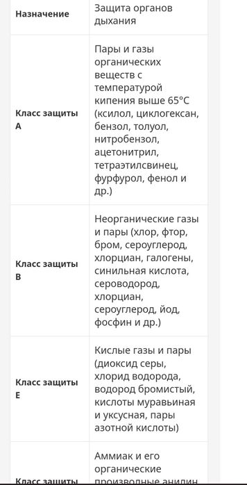 Фильтры парные 3М оригинал США