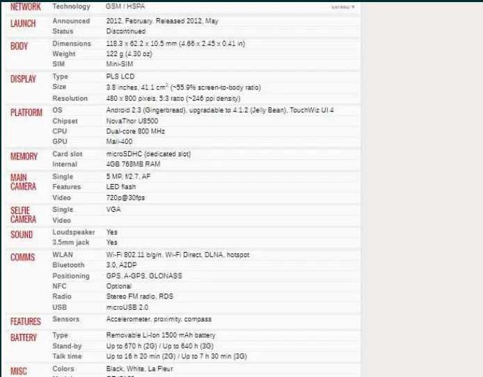 Vendo Samsung Galaxy Ace 2 como novo.