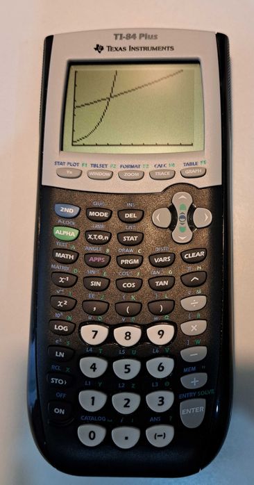 Calculadora gráfica Texas Instruments TI-84 Plus