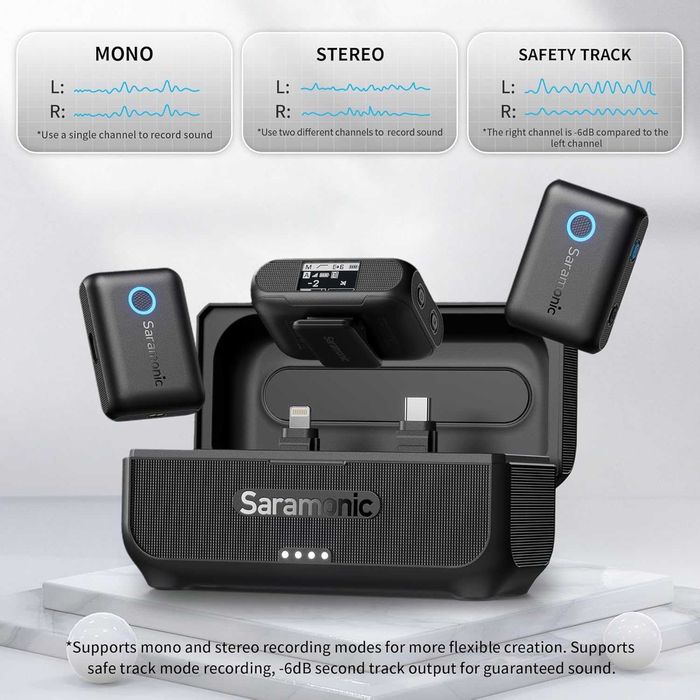 Zestaw do bezprzewodowej transmisji dźwięku Saramonic Blink500 B2+