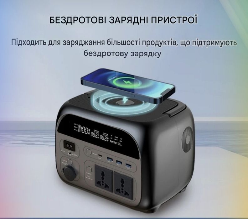 зарядні станції CTOLITY AP400 500ват