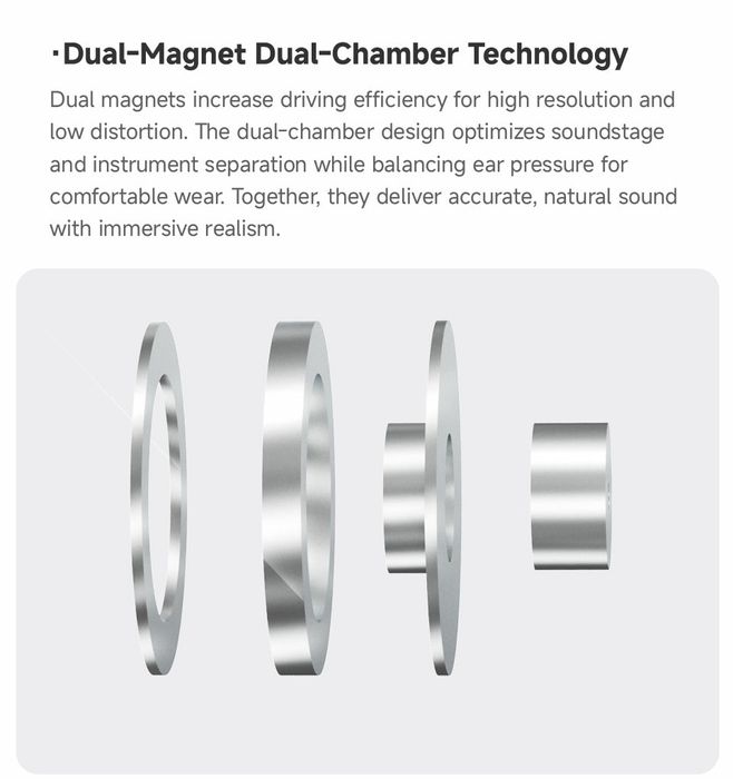 СуперНовинка! Hi-Fi навушники CVJ Neko (Red Limited Edition)