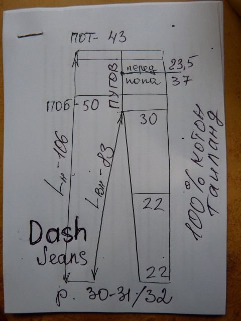 Джинсы Homestate prime Denim/Dash 30-31/32