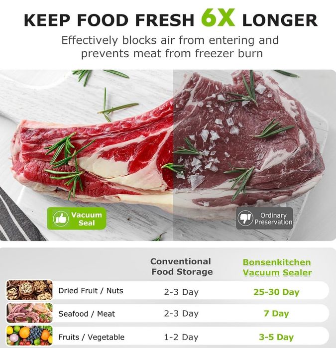 Вакуумний пакувальник Bonsenkitchen sv2000