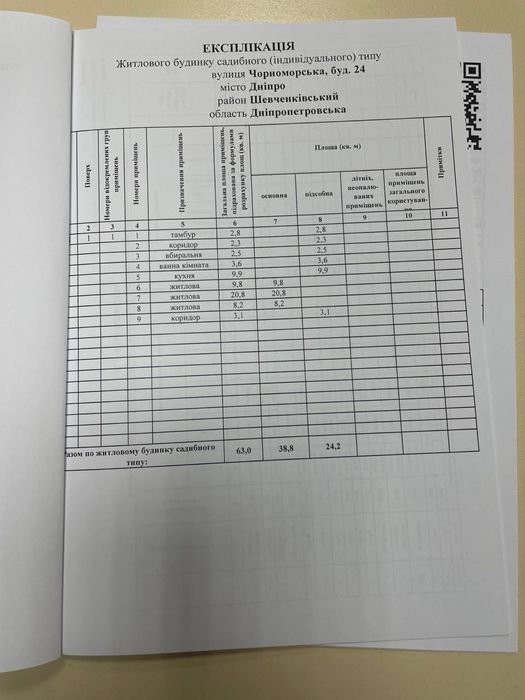 Будинок Дніпро від власника | 2 будинки на ділянці | Сертифікат | Торг