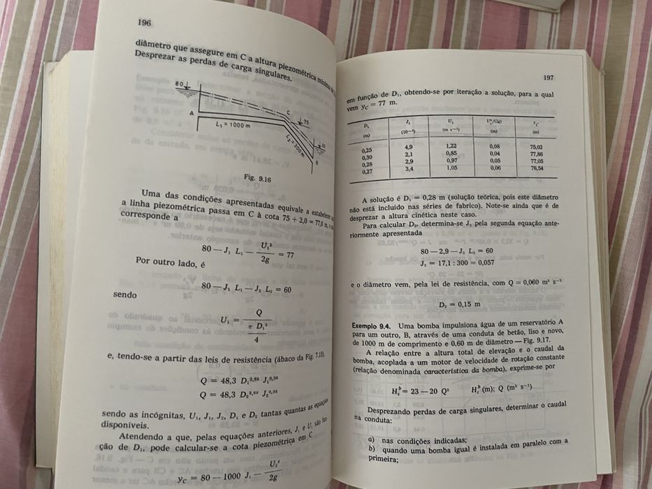 Livro Hidarulica