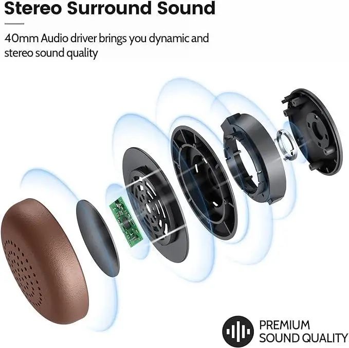 Бездротові Bluetooth-навушники з мікрофоном