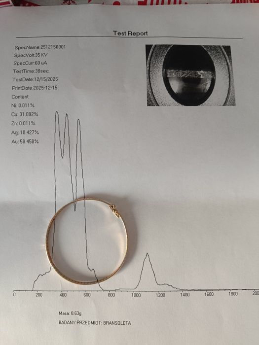 Złota bransoletka italy
