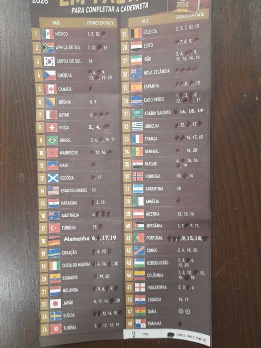 Cromos mundial 2026