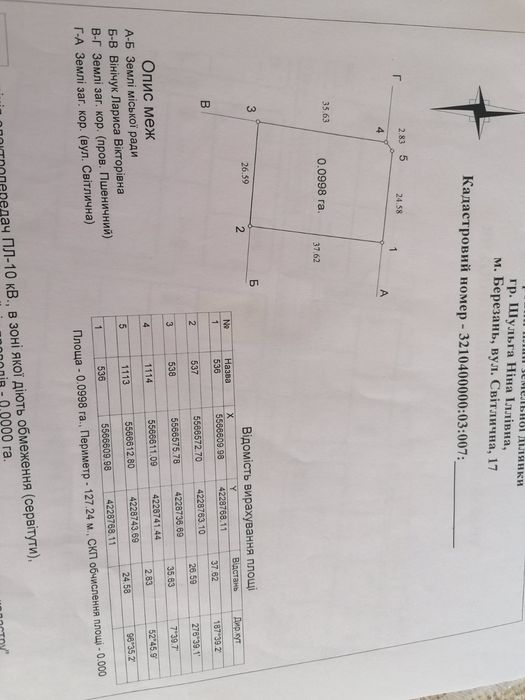 Продам земельну ділянку