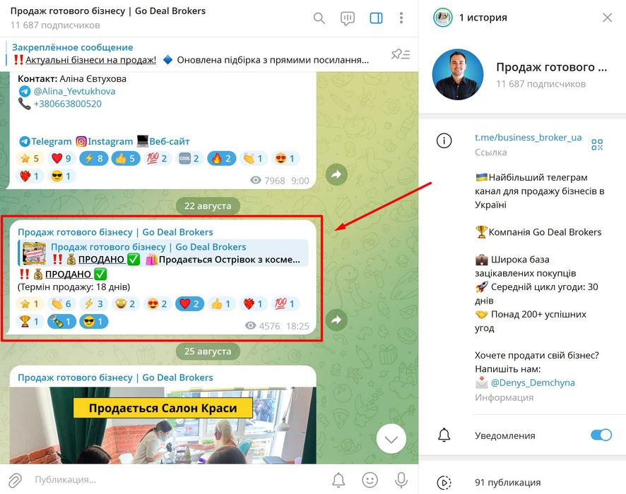 Продам ваш пивний магазин за 30 днів