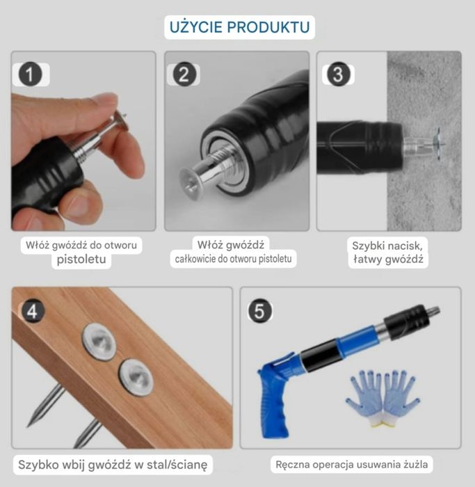 Zestaw ręcznej gwoździarki