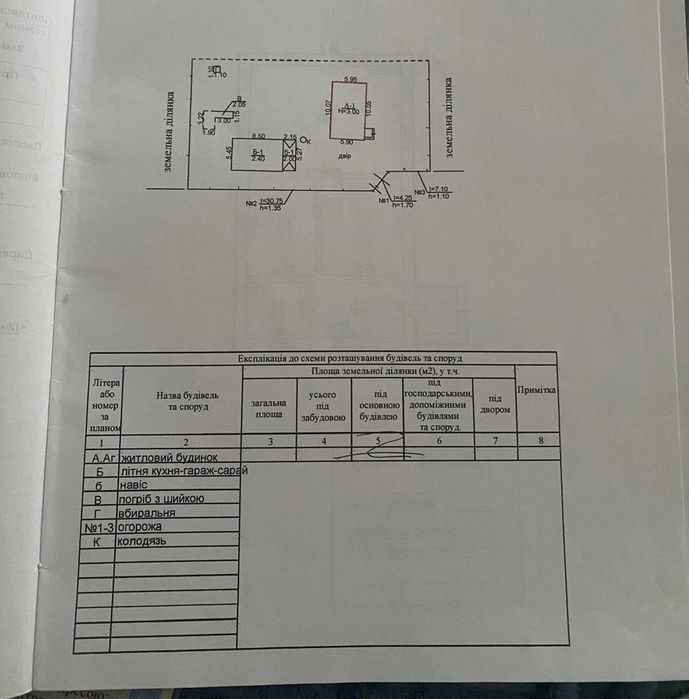 Продаж будинку в с. Рокитне