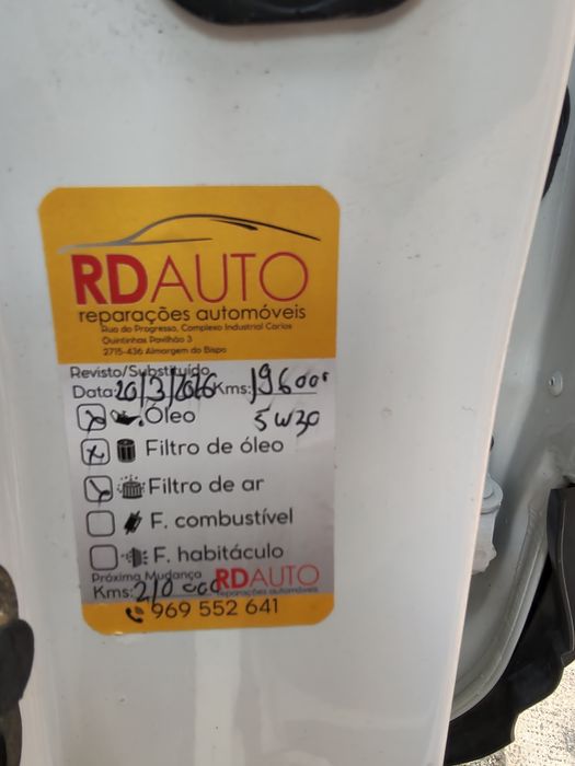 Renault Kadjar 1.5 dci