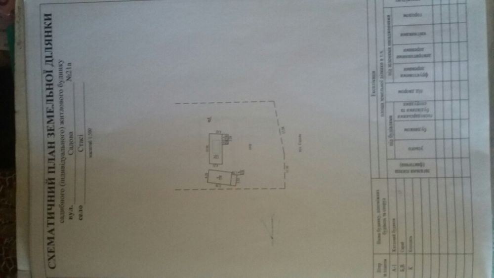 Ділянка в с.Стасі