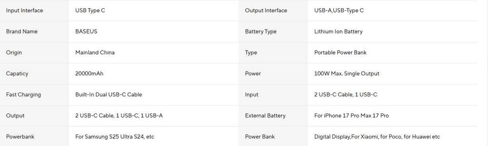 Павербанк Baseus EnerFill FC41 Digital Display 20000mAh 22.5W