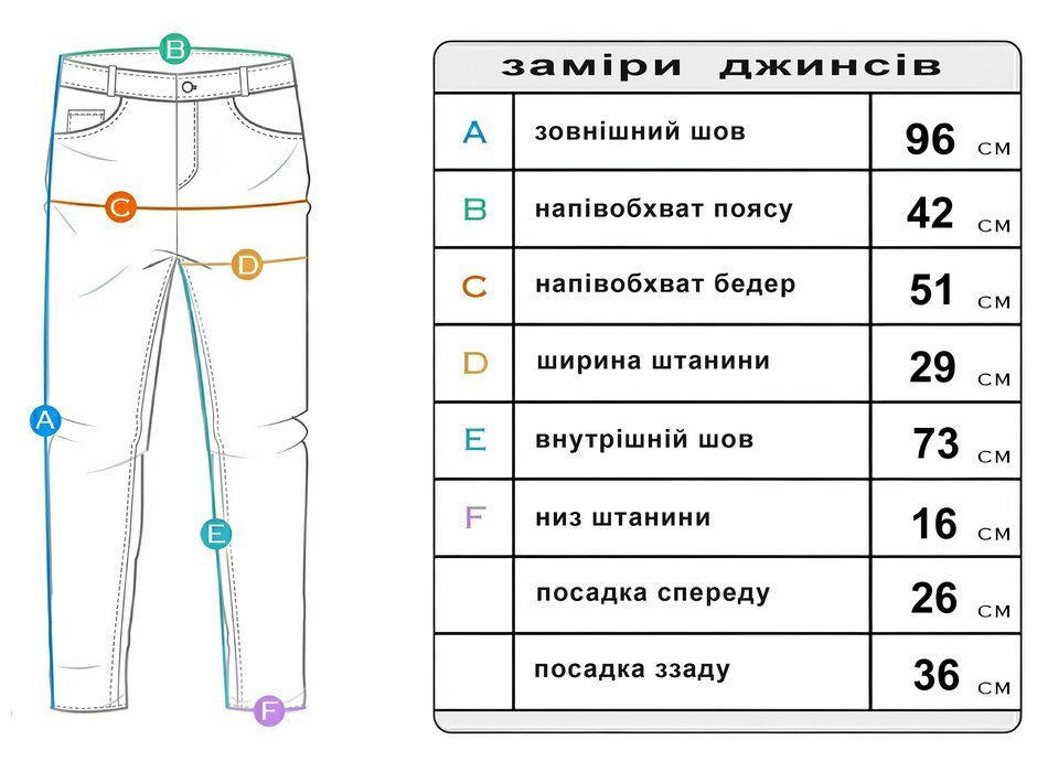 Джинси чоловічі Levis 512 W31/L30
