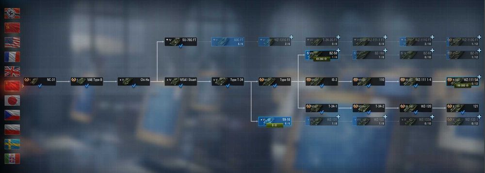 Аккаунт World of Tanks EU - 61к боїв