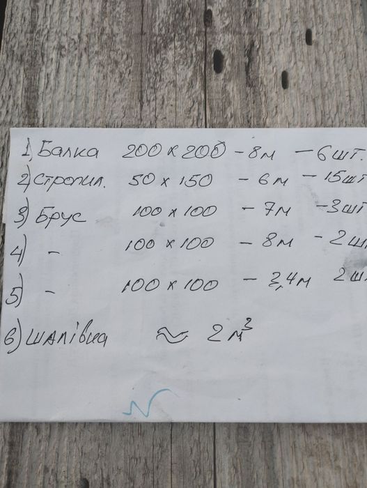 Балка, брус, крокви, шалівка