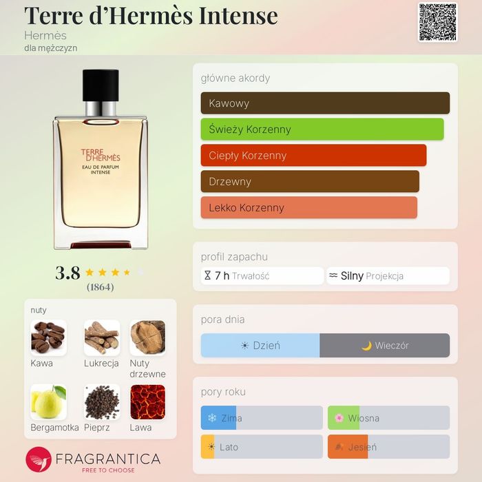 Męskie EDP HERMÈS Terre d'Hermès Eau de Parfum Intense na jesień i zimę 100ml REFILL