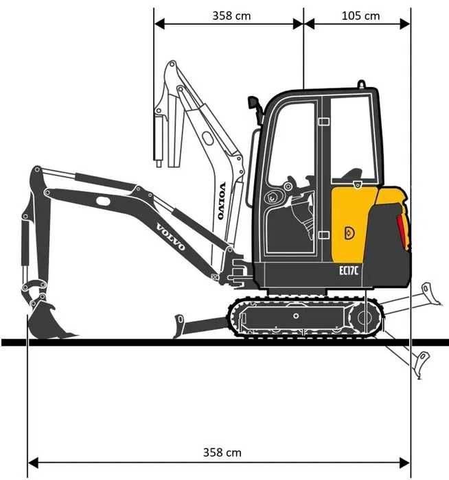 TANI WYNAJEM Minikoparki VOLVO / YANMAR | Bez lub z operatorem | USŁUGI | Minikoparka 1,5t / 1,9t