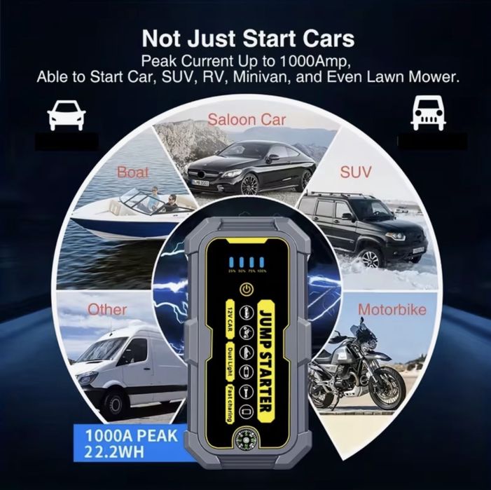 Бустер для авто 22000