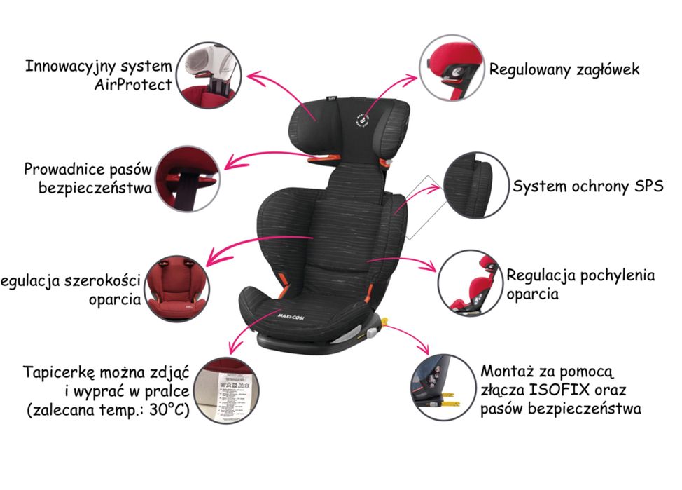 Fotelik dzieciecy Maxi-Cosi Rodifix Airprotect