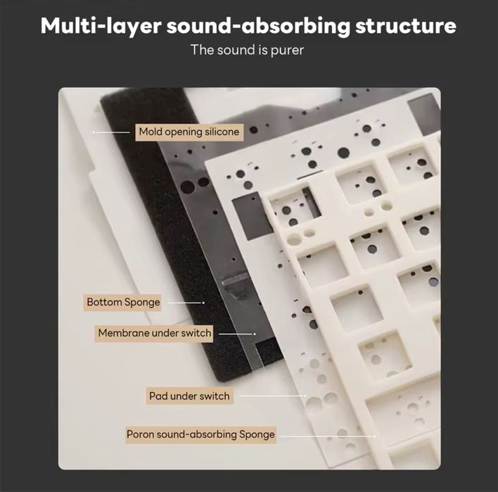 Беспроводная игровая механическая клавиатура royal kludge rk r65 65%