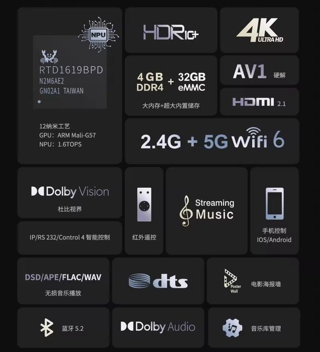 Kinhank K9 8k Zidoo z9x pro Z30 Pro Z3000 Pro Ugoos SK1 Lite 8K   android media box Dolby vision HDR BDISO BDMV
