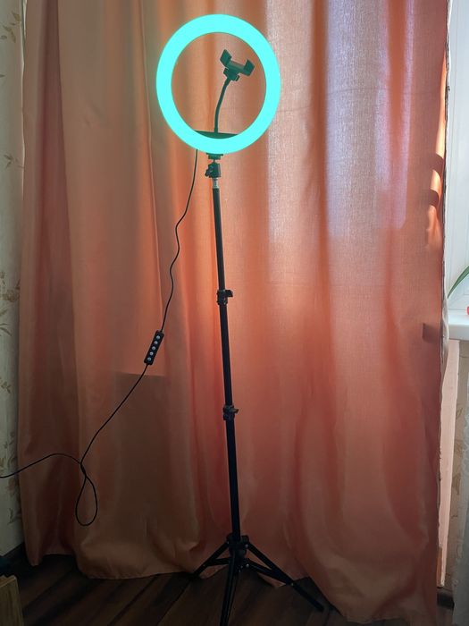 Блогерський набір