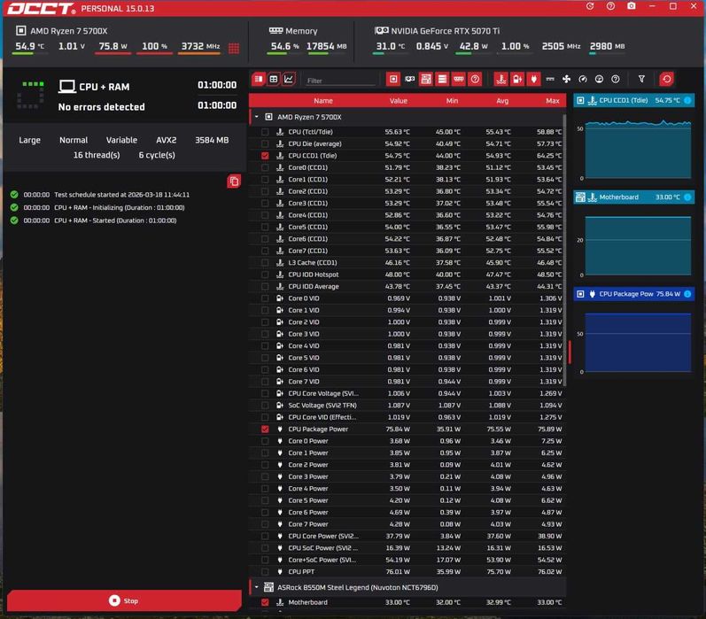 Комплект ASRock B550M + RYZEN 7 7500X + 32GB DDR4 KINGSTON + Башня +