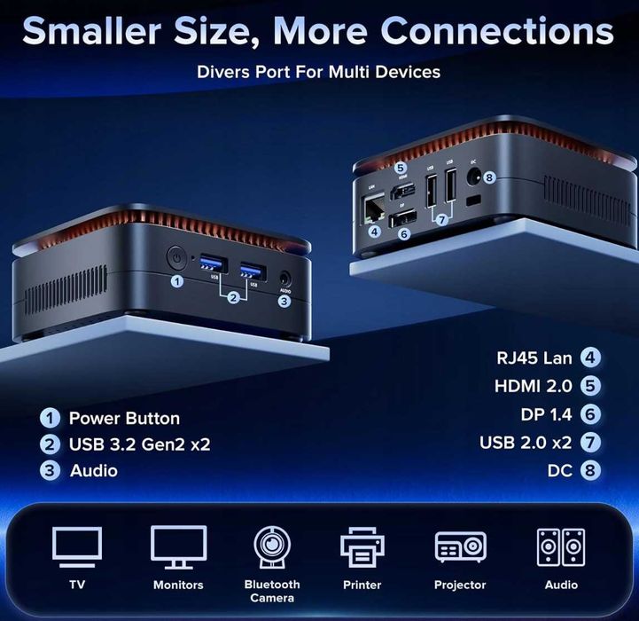 NiPoGi Essenx E1 Mini PC W-11 Pro N95 8 GB RAM 256GB M.2 SSD
