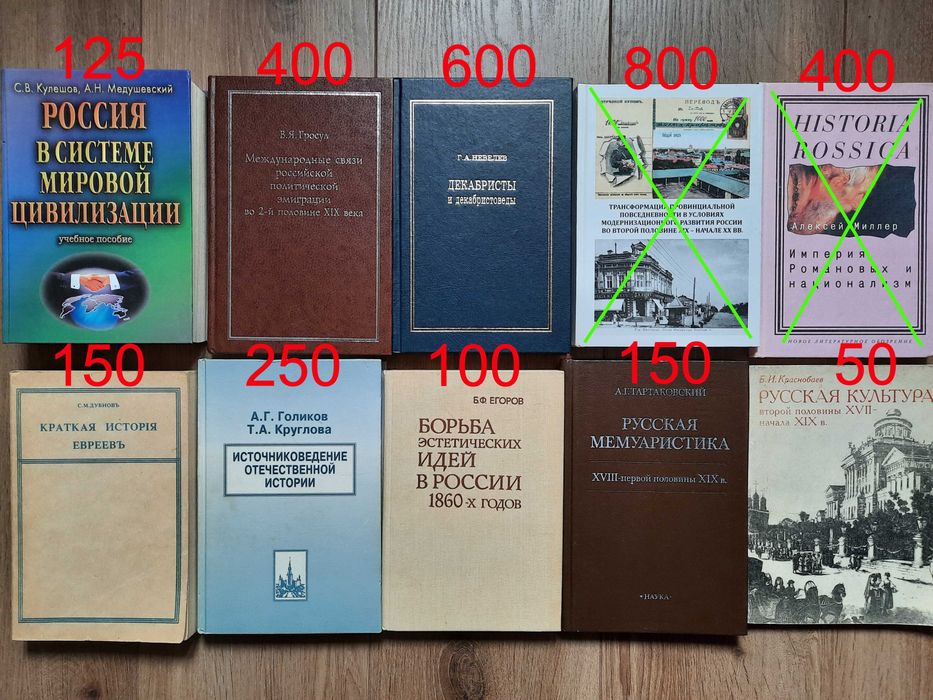 Одесса Одесский регион Набор